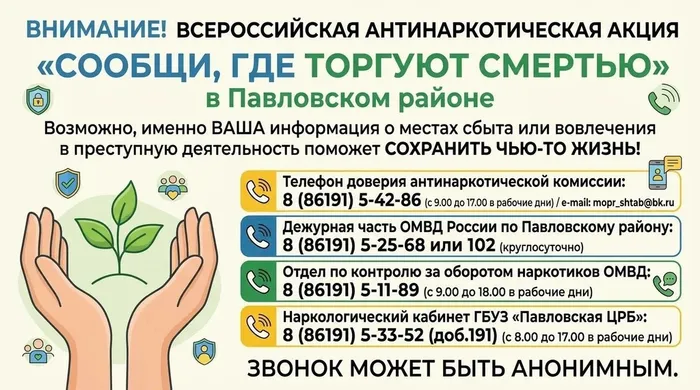 сообщи